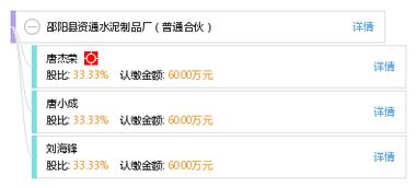 邵陽(yáng)縣資通水泥制品廠 普通合伙